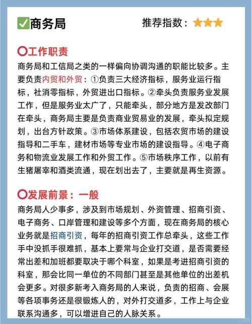 国考英语专业职位有何报考要求与优势？-图1