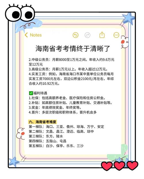 今年国考海南招录有何新变化?-图1 今年国考海南招录有何新变化?-图1