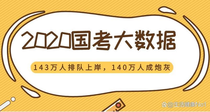 2025国考弃考人数-图3