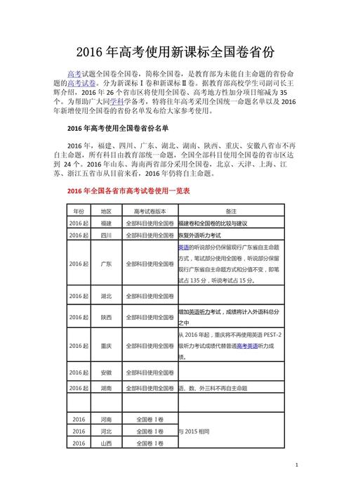 国考热门省份为何竞争激烈？-图1