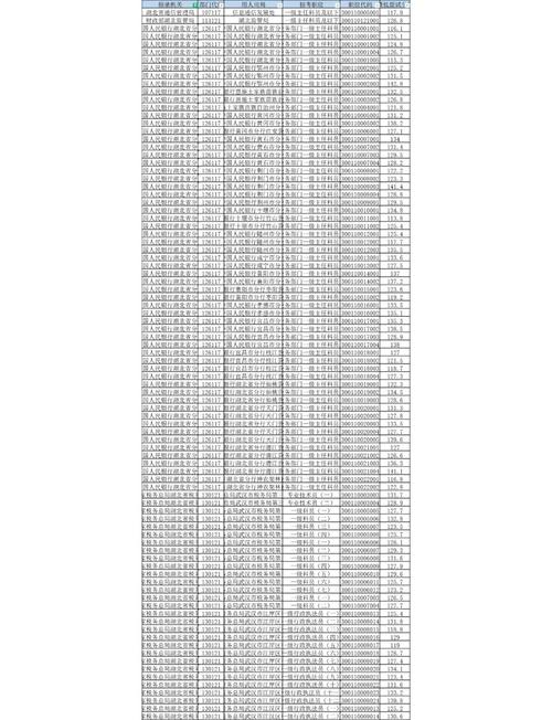 2025年国考成绩排名-图1