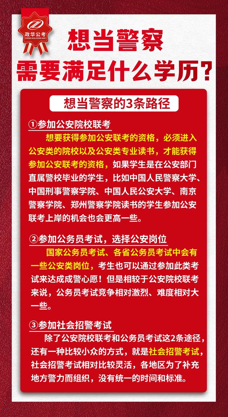 国考招警条件有哪些具体要求?-图1 国考招警条件有哪些具体要求?-图1