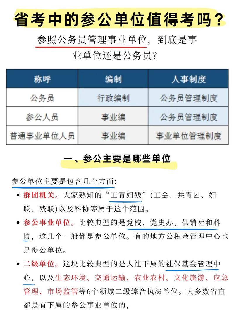 国考 参公-图2 国考 参公-图2