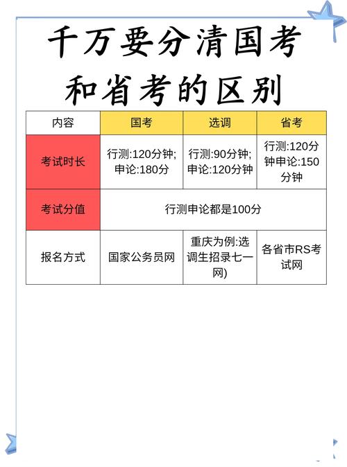 国考替考如何监管？替考者与受替考者如何追责？-图3