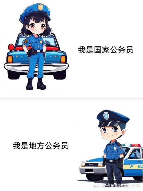 国考与省考有何区别？如何选择更适合自己？-图3