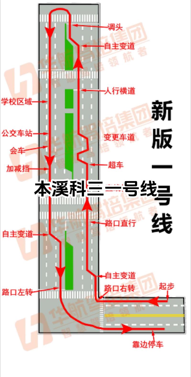 国考本溪招考啥？-图2