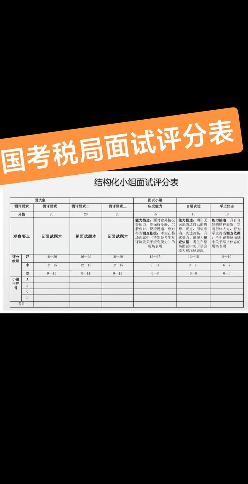 2025国考高分如何炼成?-图3 2025国考高分如何炼成?-图3