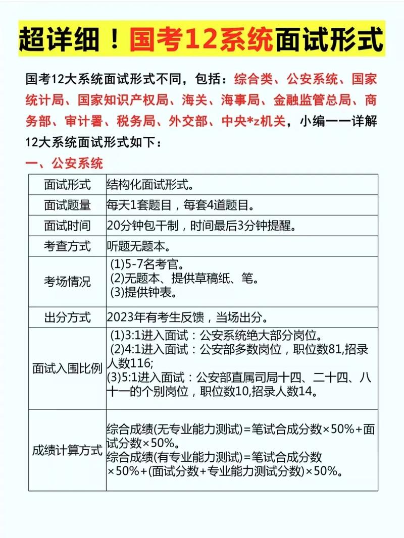 国考面试地点在哪？-图3