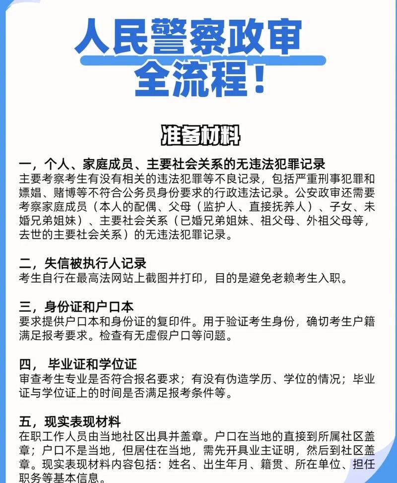 国考政审审什么？流程有哪些？-图2
