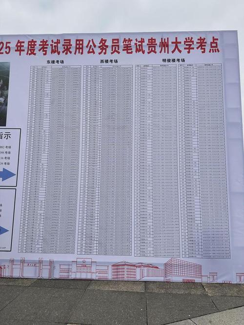 贵州2025国考-图1