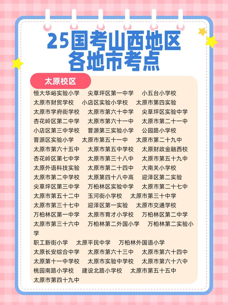 省考国考省市级有何区别?-图1 省考国考省市级有何区别?-图1