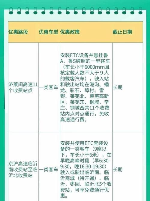 国考跨省路费，该不该报销？-图3