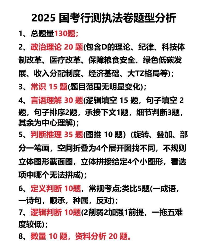 2025国考立意-图2 2025国考立意-图2