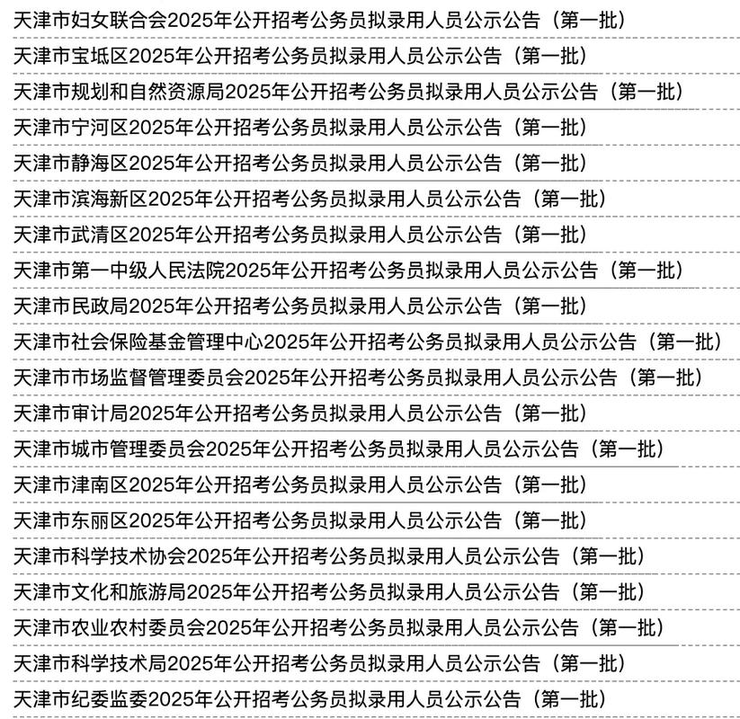 国考天津录用多少人？-图2