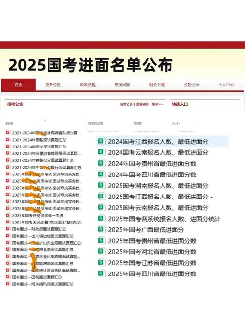 2025内蒙国考何时报名？有何新变化？-图2
