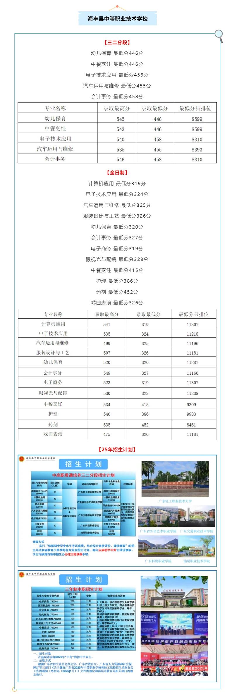 2025汕尾国考何时启动？报名条件有何新变化？-图2