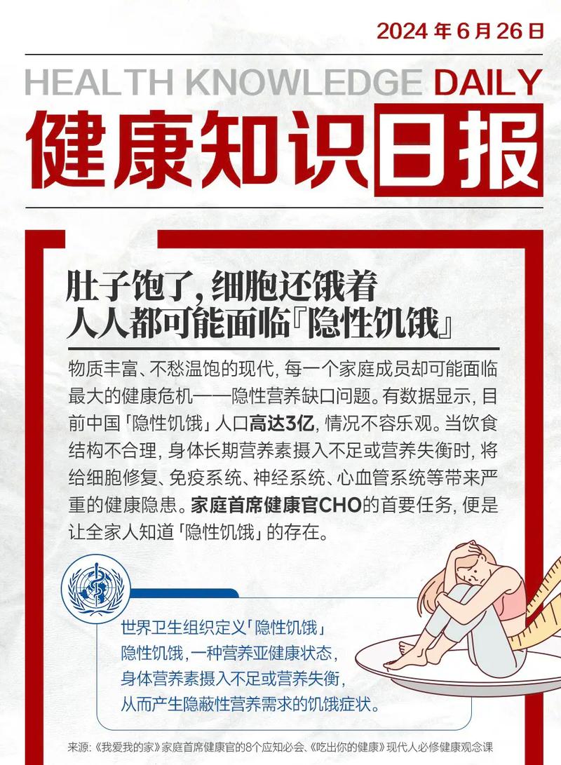 隐性饥饿国考是什么？-图2