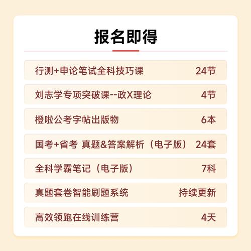 国考省考课程如何选？-图1