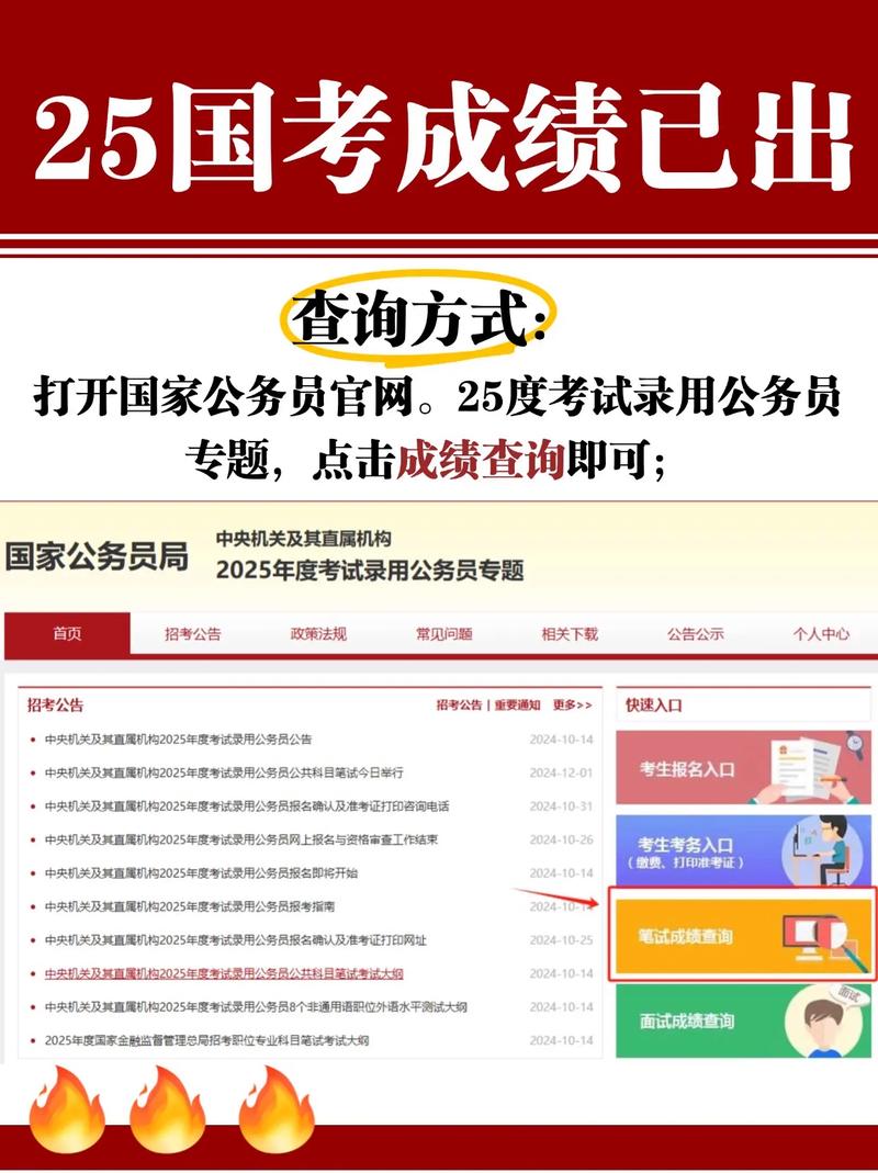 035102国考岗位竞争比多少？-图1