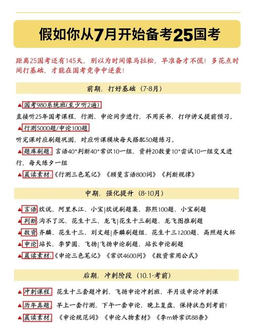 2025国考备考-图1