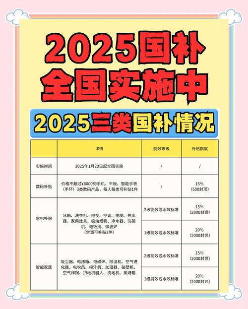 2025国考补充招录何时开始？-图2