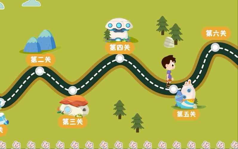 国考闯关游戏，如何通关拿offer？-图1