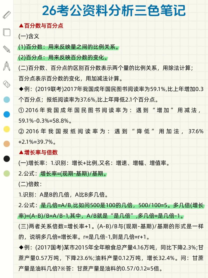 国考资料分析时间如何高效分配？-图1