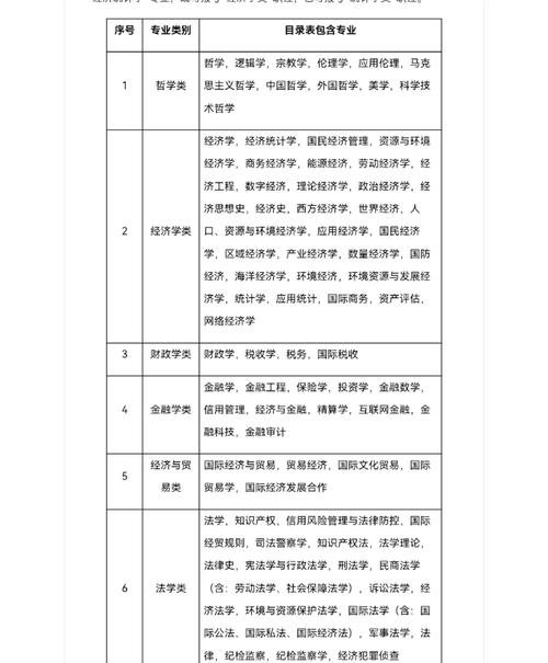 国考税务岗专业限制严吗？-图1