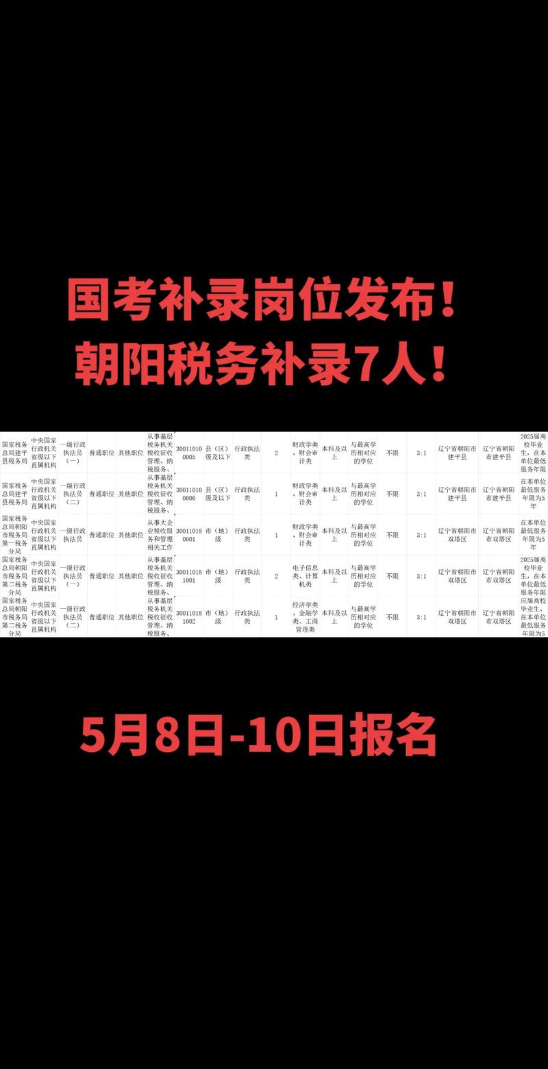 税务合并国考，招录政策有何新变化？-图2