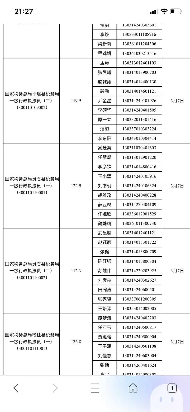 国考税务公告何时发布?-图2 国考税务公告何时发布?-图2