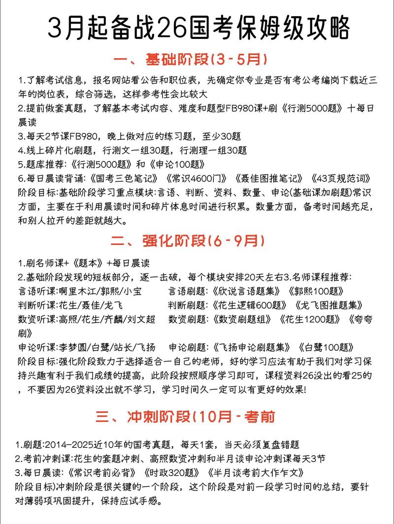 国考备战如何高效规划时间与策略？-图1
