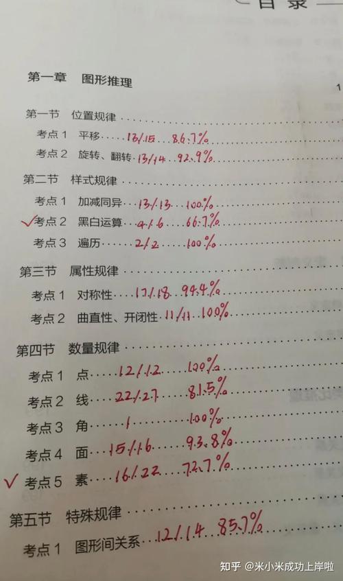 国考135分如何-图1