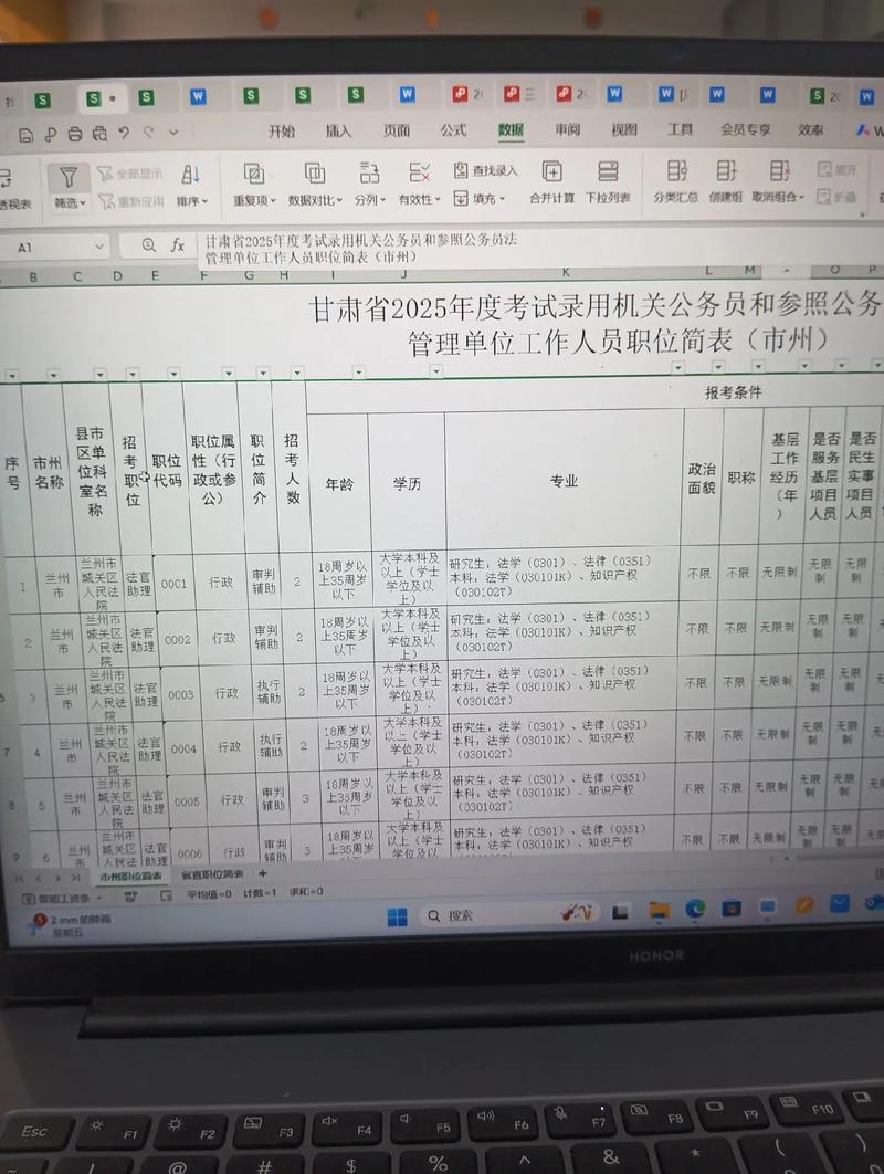 武汉国考岗位有哪些？-图3