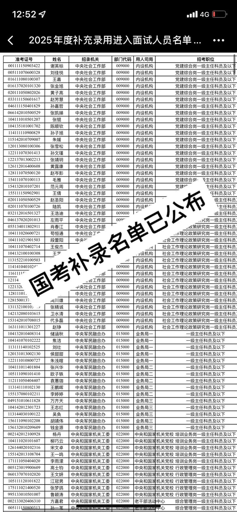 国考面试补录名单何时公布？-图2