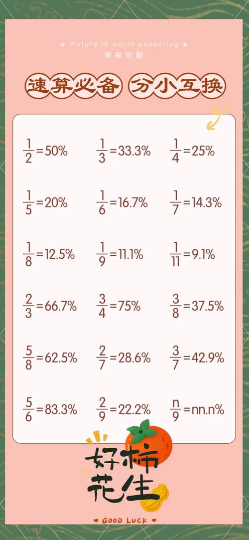 国考公式桌面-图3