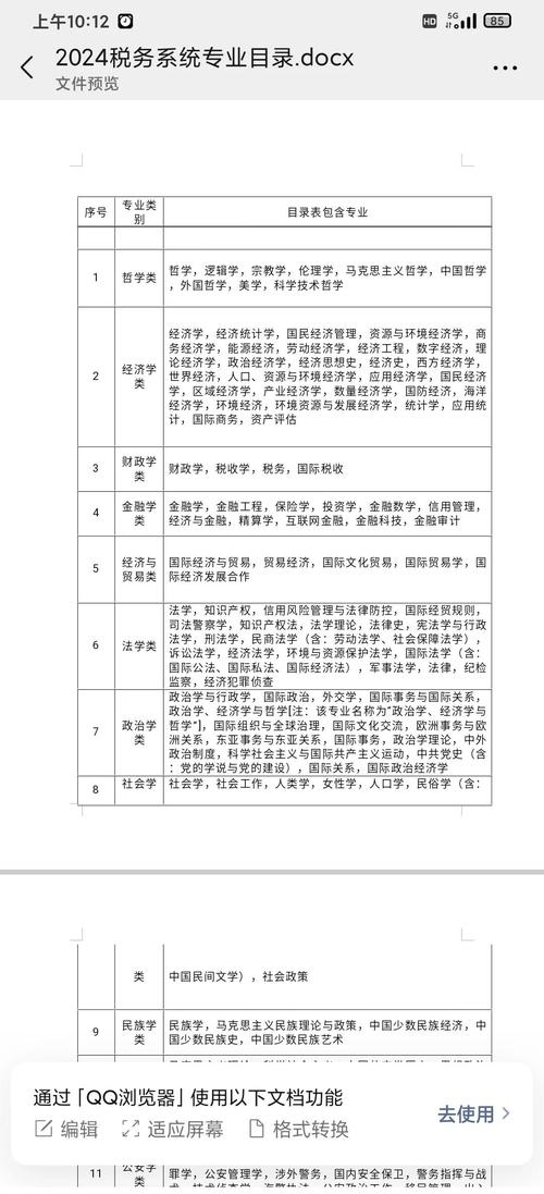 国考可报专业有哪些？限制专业吗？-图2