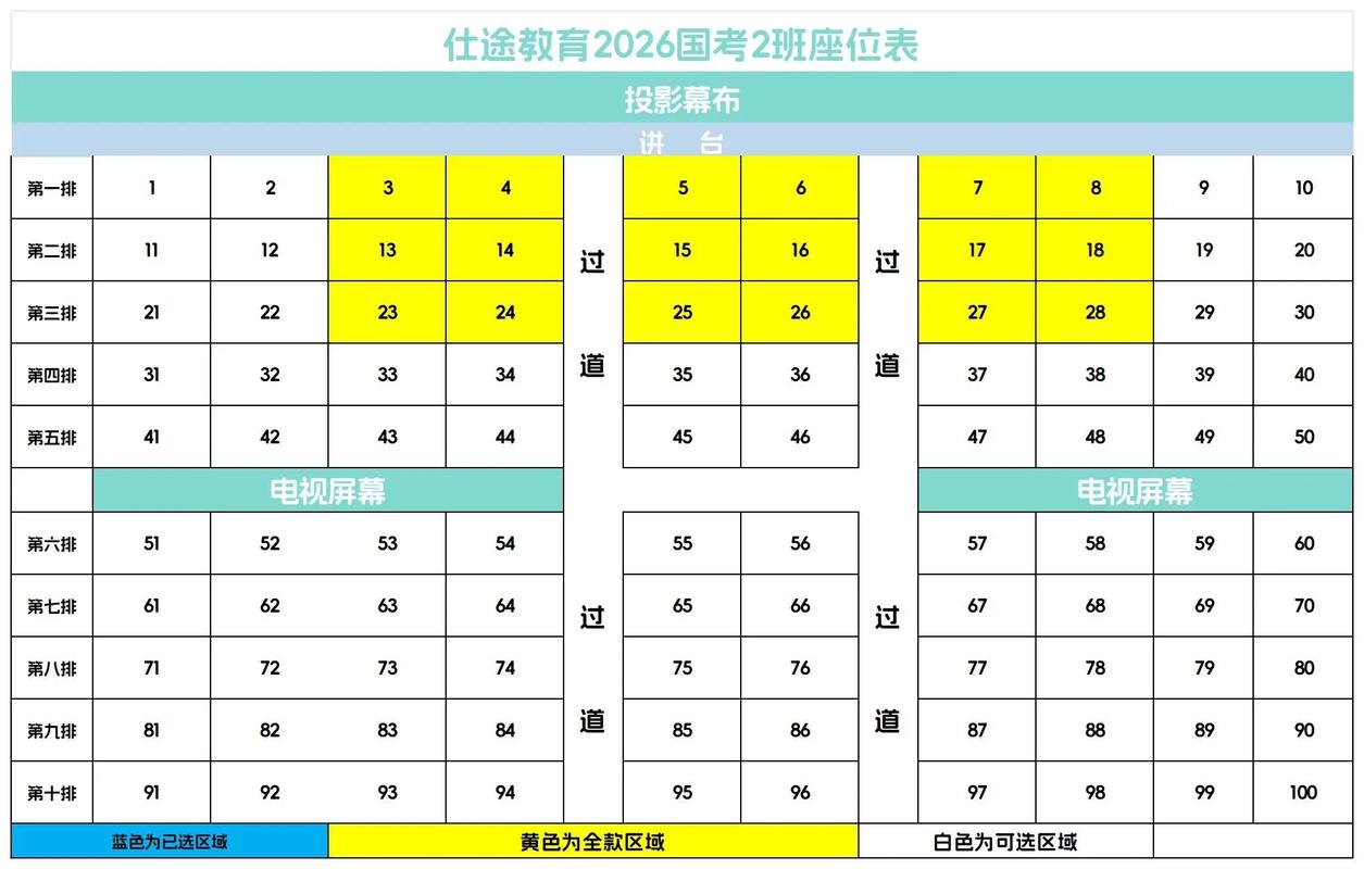国考协议班靠谱吗?效果能保障吗?-图2 国考协议班靠谱吗?效果能保障吗?-图2