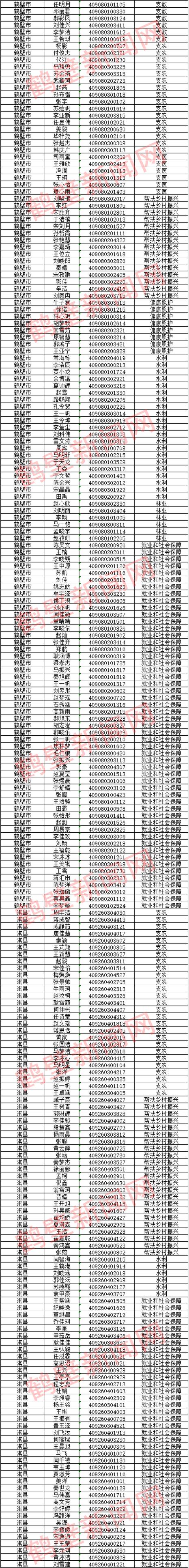 鹤壁国考面试-图2