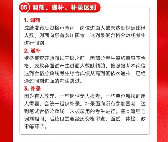 国考公务员能调剂-图1