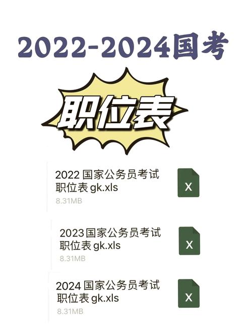 国考2025.2考什么?政策变了吗?-图1 国考2025.2考什么?政策变了吗?-图1