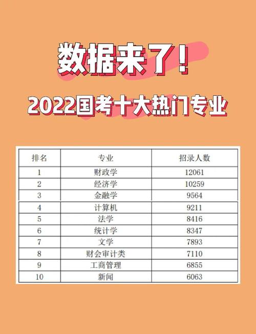 国考2025.2考什么？政策变了吗？-图2