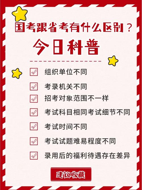国考与省考，有何核心区别？-图3