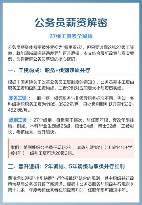 宁波 国考 省考 待遇-图2