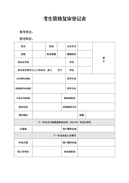 国考报名登记表要填哪些内容？-图3