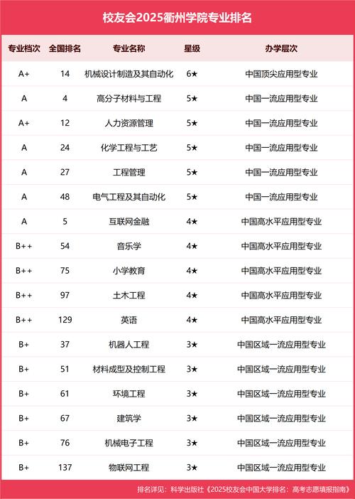 2025国考衢州招多少岗？何时报名？-图1