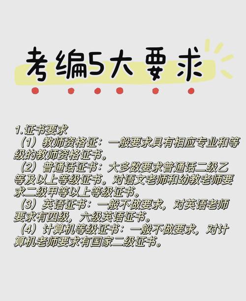 国编考试难度如何？竞争激烈吗？-图1