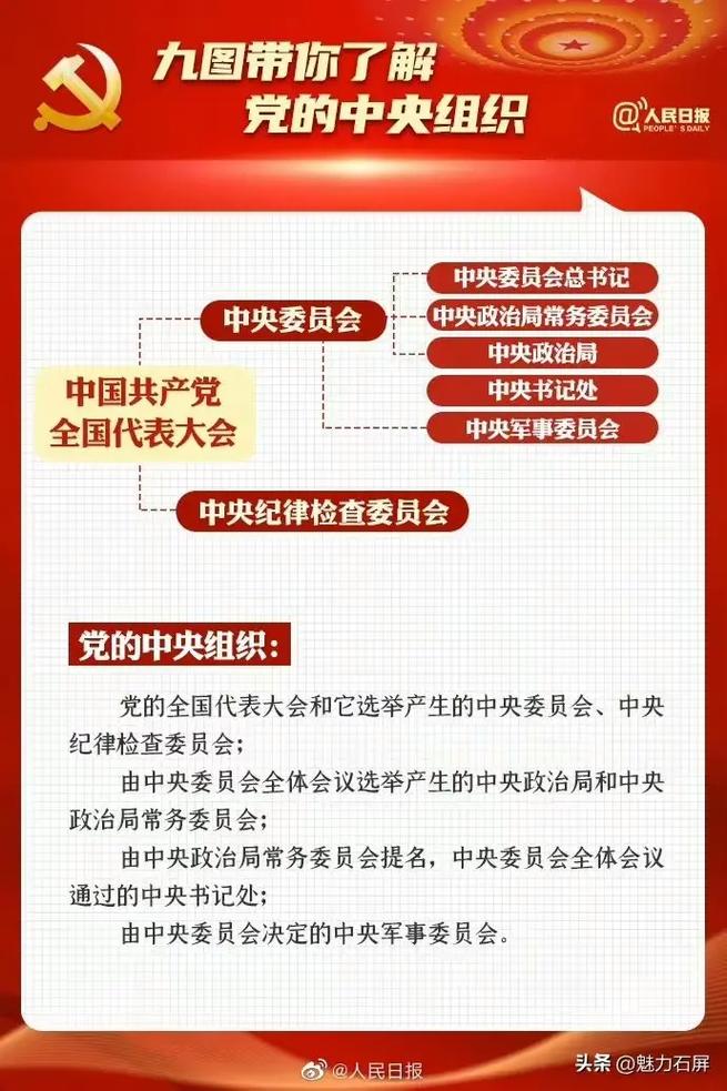 国考部委如何备考？-图3