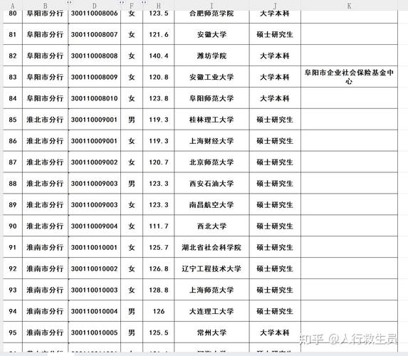 国考公务员录取，分数是唯一标准吗？-图1