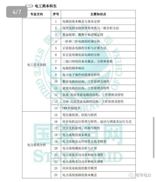 国考提纲如何高效备考？-图2