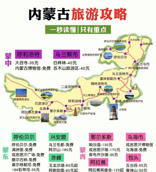 内蒙国考地点在哪？2025年具体安排如何？-图3